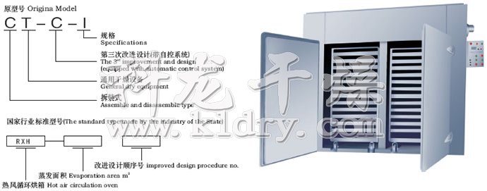 CT-C系列热风循环烘箱 CT-C系列热风循环烘箱