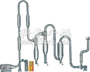 QG系列脉冲式气流干燥机