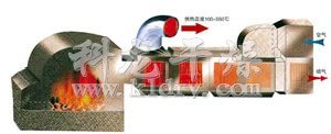 GMF系列燃煤高温热风炉 GMF系列燃煤高温热风炉