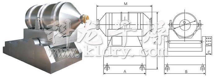 EYH系列二维运动混合机