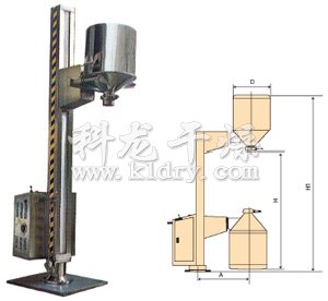 TJG固定提升加料机 TJG固定提升加料机