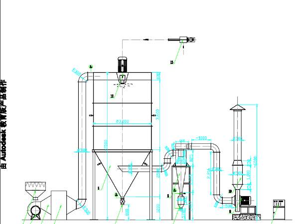 LPG-200喷雾流程图