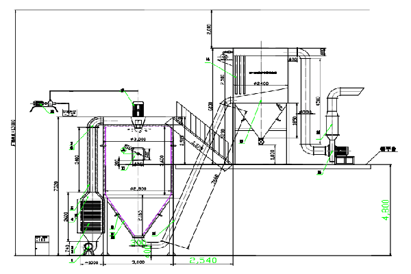 LPG-150喷雾干燥机流程图