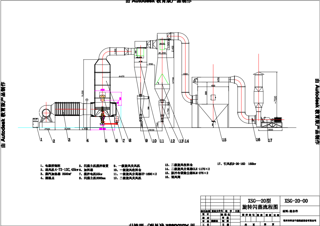 XSG-20型闪蒸干燥机 XSG-20型闪蒸干燥机